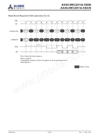 AS4C4M32D1A-5BINTR Datasheet Page 20