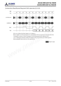 AS4C4M32D1A-5BINTR數據表 頁面 22