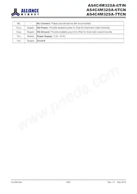 AS4C4M32SA-6TINTR Datasheet Page 6