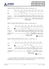 AS4C4M32SA-6TINTR數據表 頁面 10