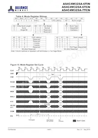 AS4C4M32SA-6TINTR Datenblatt Seite 14