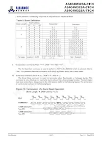 AS4C4M32SA-6TINTR Datasheet Page 15