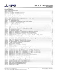 AS4C512M16D3L-12BINTR Datasheet Page 10