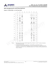 AS4C512M16D3L-12BINTR Datasheet Page 17