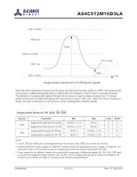 AS4C512M16D3LA-10BIN Datasheet Pagina 22