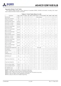 AS4C512M16D3LB-12BCN Datasheet Page 8