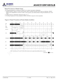 AS4C512M16D3LB-12BCN Datasheet Pagina 11