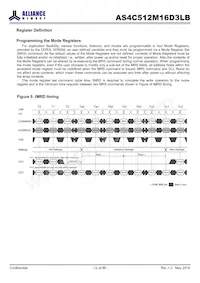 AS4C512M16D3LB-12BCN Datasheet Page 12