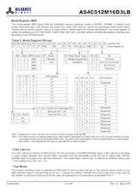 AS4C512M16D3LB-12BCN Datasheet Page 14