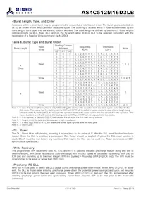 AS4C512M16D3LB-12BCN Datasheet Page 15