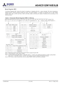 AS4C512M16D3LB-12BCN Datasheet Page 16