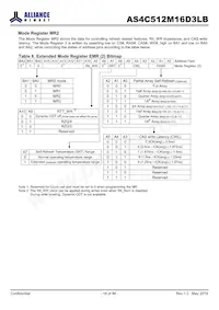 AS4C512M16D3LB-12BCN Datasheet Page 18