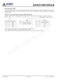 AS4C512M16D3LB-12BCN Datenblatt Seite 20