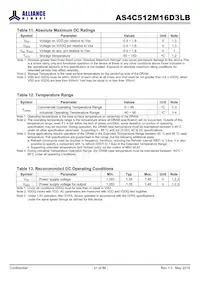 AS4C512M16D3LB-12BCN Datasheet Page 21