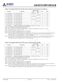 AS4C512M16D3LB-12BCN Datasheet Page 22
