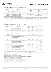 AS4C512M16D3LB-12BCN Datasheet Page 23