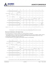 AS4C512M8D3LB-12BAN數據表 頁面 8