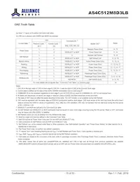 AS4C512M8D3LB-12BAN Datenblatt Seite 15