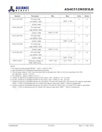 AS4C512M8D3LB-12BAN Datenblatt Seite 18