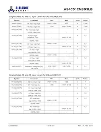 AS4C512M8D3LB-12BAN Datenblatt Seite 19