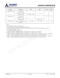 AS4C512M8D3LB-12BAN Datenblatt Seite 20