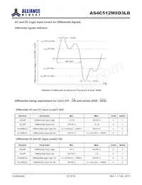 AS4C512M8D3LB-12BAN Datenblatt Seite 22