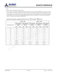 AS4C512M8D3LB-12BAN Datenblatt Seite 23