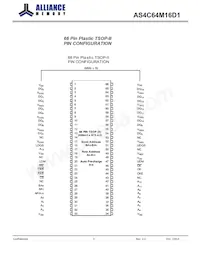 AS4C64M16D1-6TINTR Datasheet Pagina 3