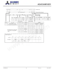 AS4C64M16D1-6TINTR Datenblatt Seite 10