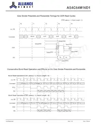 AS4C64M16D1-6TINTR Datasheet Page 14