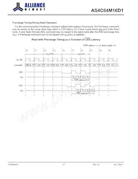 AS4C64M16D1-6TINTR Datasheet Page 17