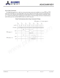 AS4C64M16D1-6TINTR Datasheet Page 18