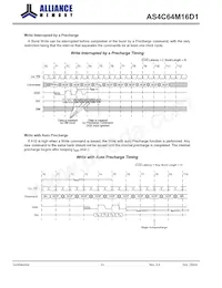 AS4C64M16D1-6TINTR Datasheet Page 21