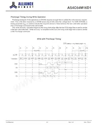 AS4C64M16D1-6TINTR Datasheet Page 22