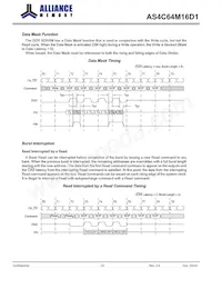 AS4C64M16D1-6TINTR Datasheet Page 23