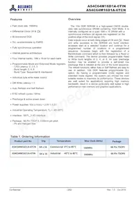 AS4C64M16D1A-6TINTR Datasheet Page 2