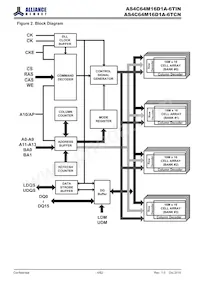 AS4C64M16D1A-6TINTR Datasheet Page 4
