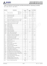 AS4C64M16D1A-6TINTR數據表 頁面 12