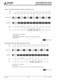 AS4C64M16D1A-6TINTR Datasheet Page 17