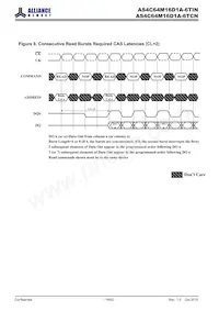 AS4C64M16D1A-6TINTR Datasheet Page 19