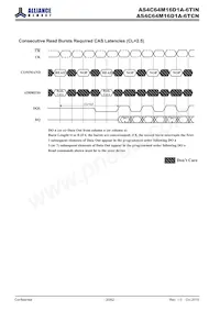 AS4C64M16D1A-6TINTR Datasheet Page 20