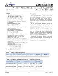 AS4C64M32MD1-5BINTR Datasheet Page 2