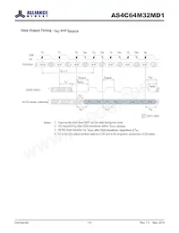 AS4C64M32MD1-5BINTR Datasheet Page 10