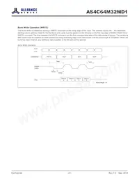 AS4C64M32MD1-5BINTR Datasheet Page 21