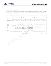 AS4C64M32MD1-5BINTR Datasheet Pagina 23