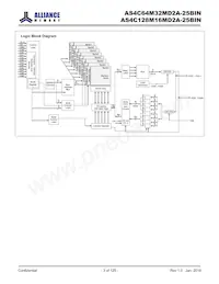 AS4C64M32MD2A-25BIN Datasheet Page 3