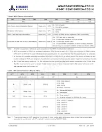 AS4C64M32MD2A-25BIN Datasheet Page 12