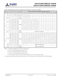 AS4C64M32MD2A-25BIN Datasheet Page 13