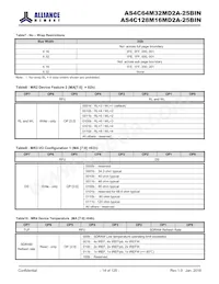 AS4C64M32MD2A-25BIN Datasheet Page 14