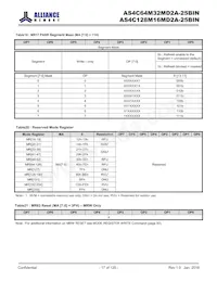 AS4C64M32MD2A-25BIN Datasheet Page 17